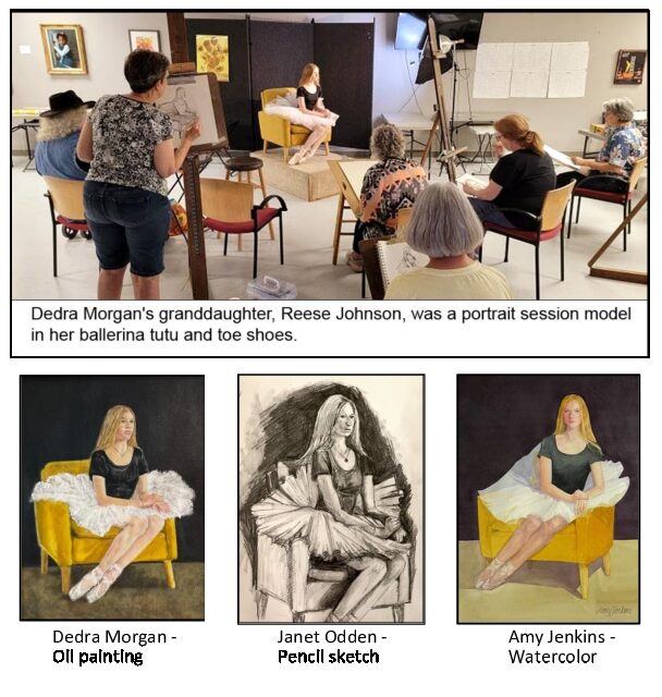 Live Model Drawing/Painting